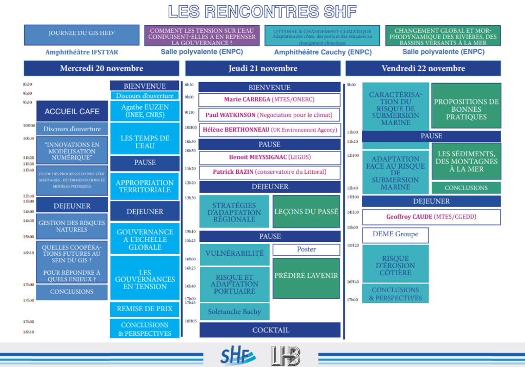 Seminaire 22 Comment Les Tensions Sur Leau Changent Elles La Gouvernance Lapport Des Sciences Humaines Et Sociales 